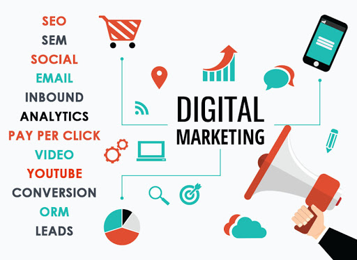 #1 Digital Marketing Agency