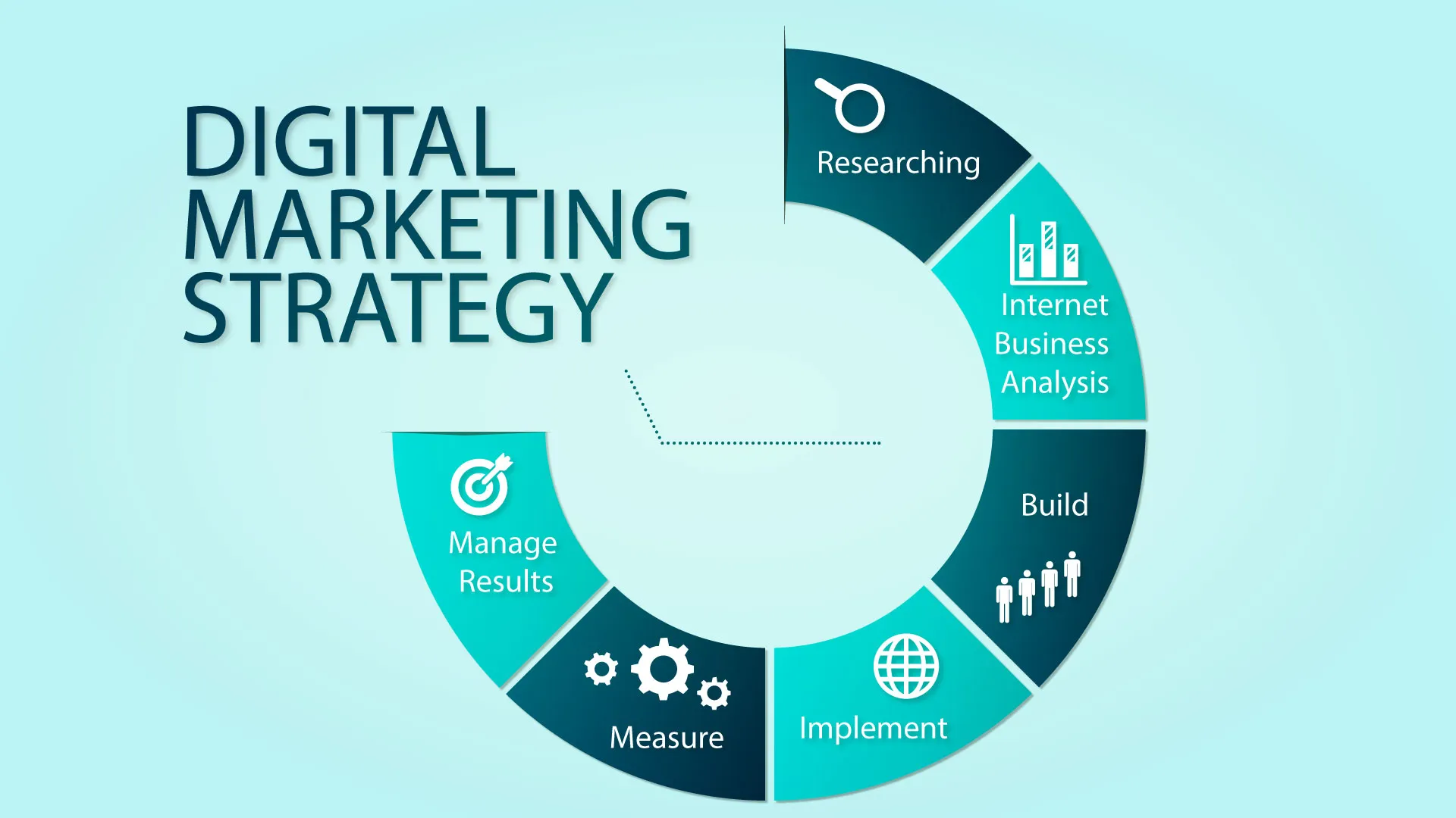 Digital Marketing Strategies for Consultants by Webo Creators