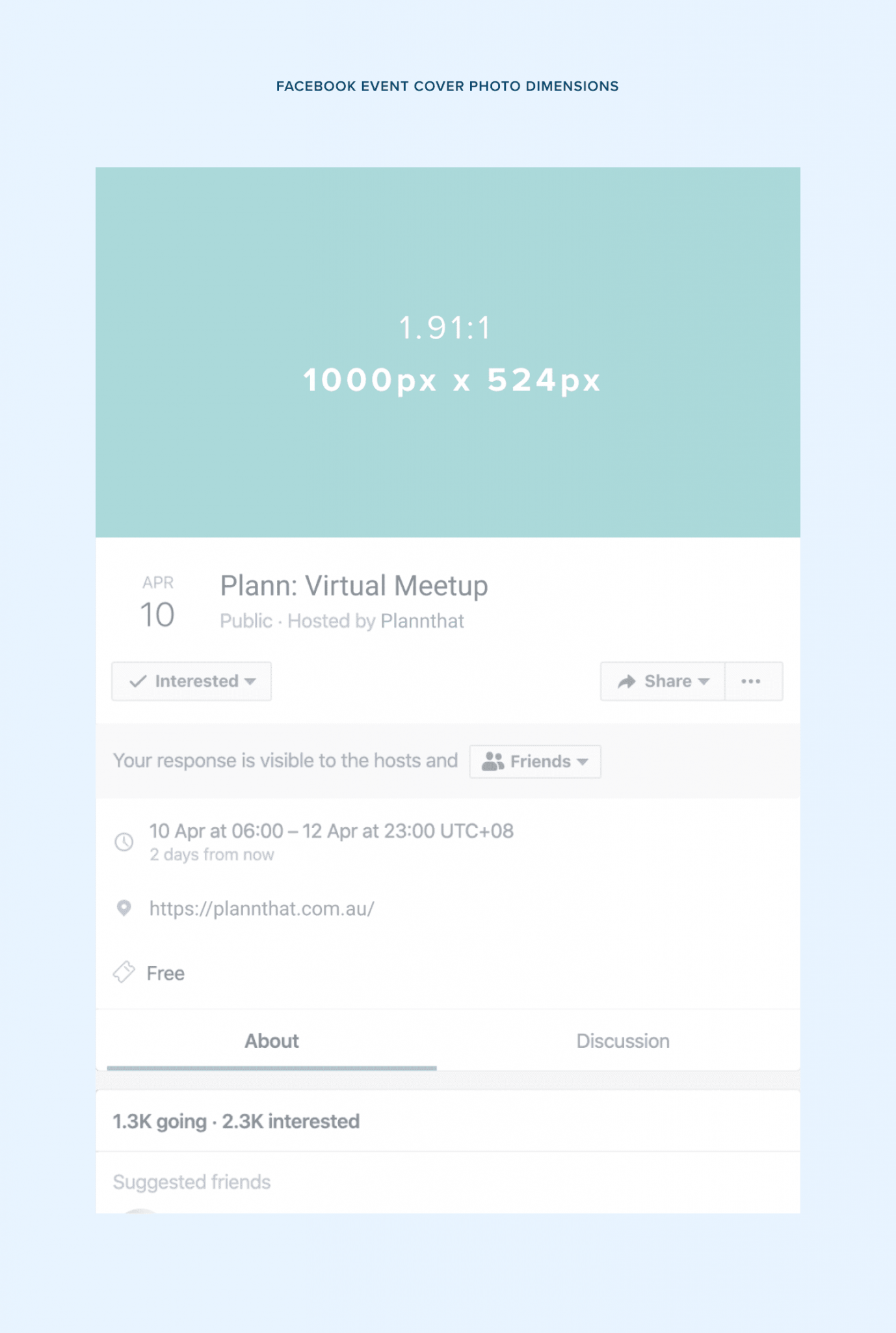 Complete Facebook Visual Dimensions Guide: In 2025