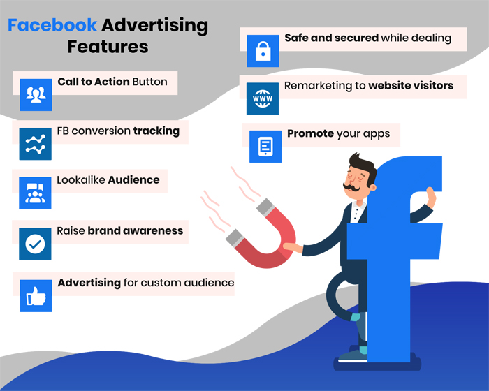 Facebook Ads Management Expert