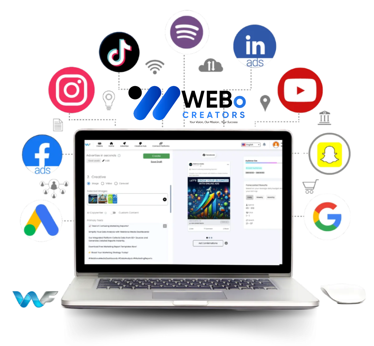 Best Ads Management & Social Ads Agency