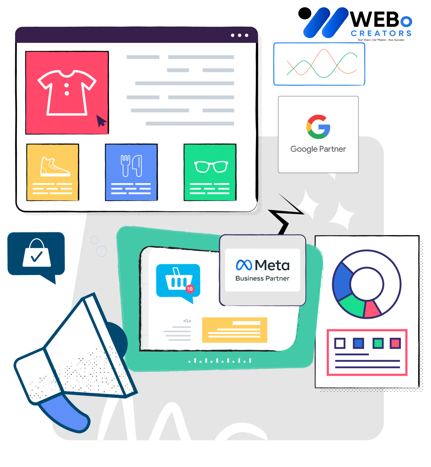 Ads Management & Social Ads Service