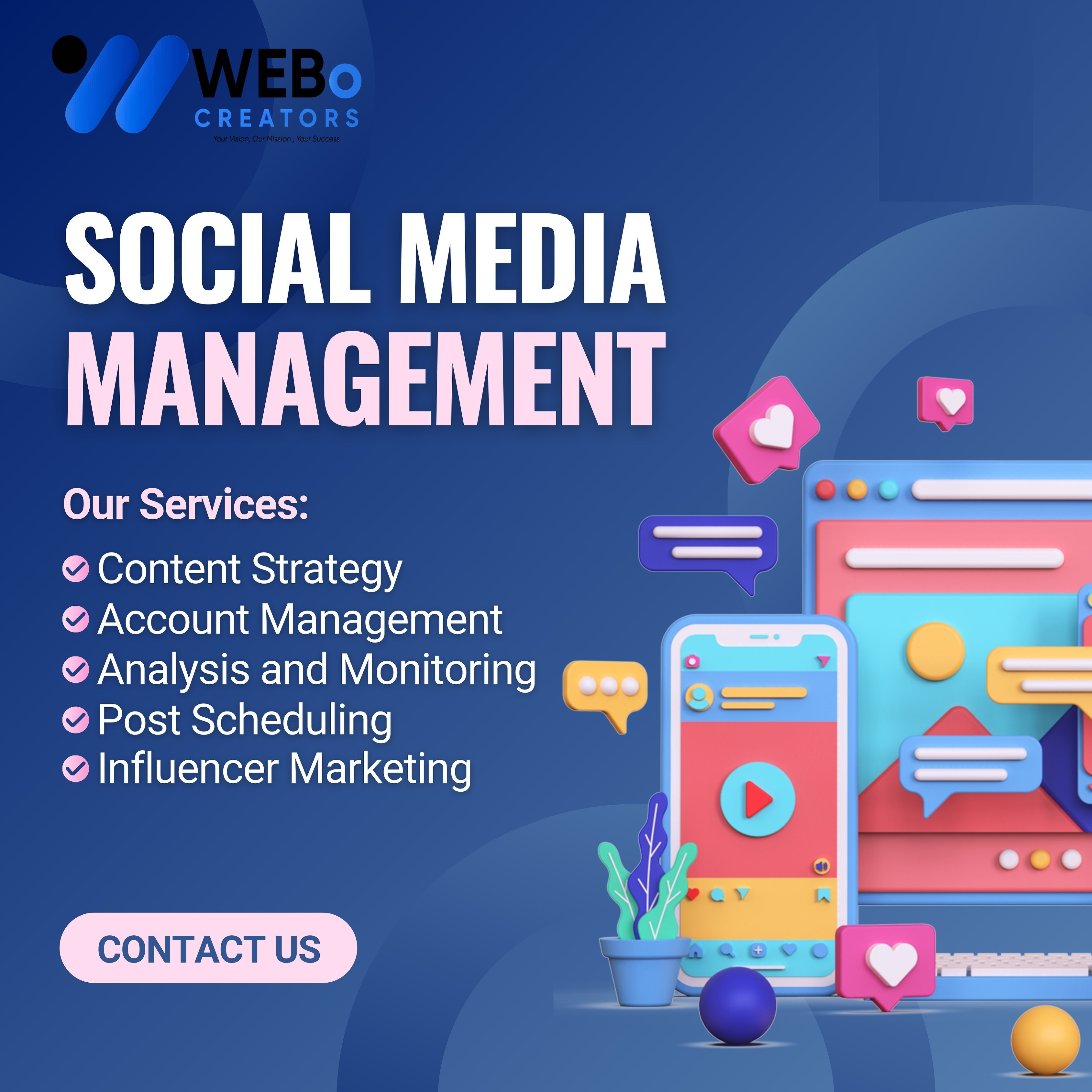 Professional SMM Social Media Management Services Company