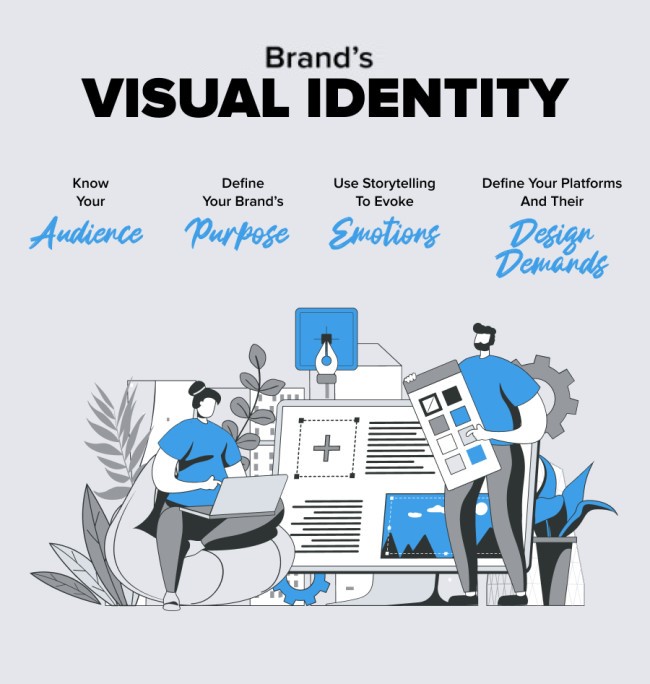 Professional Visual Brand Guidelines Services to Strengthen Your Brand Identity Services