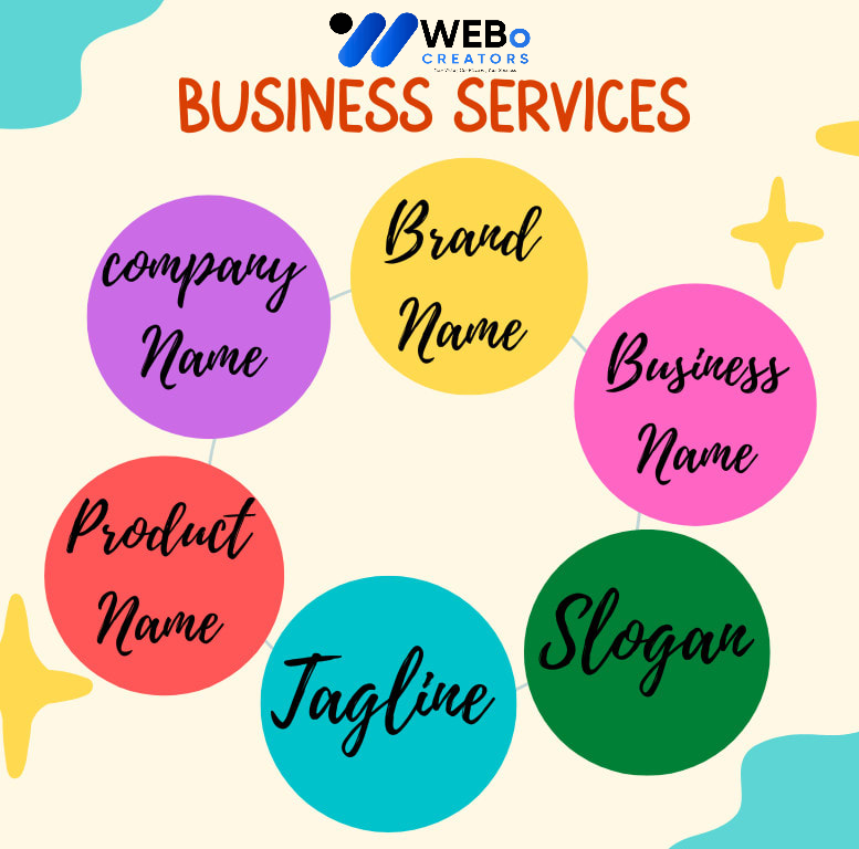 Top Choose a Business Name, Tagline and Logo Design Agency