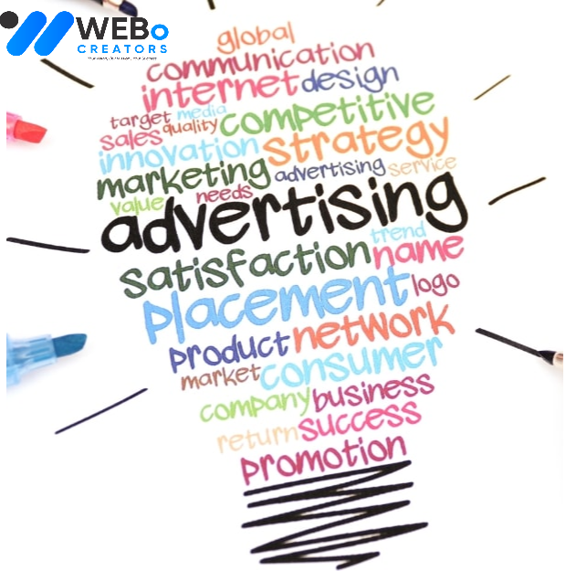 Professional Display Ads Management Service
