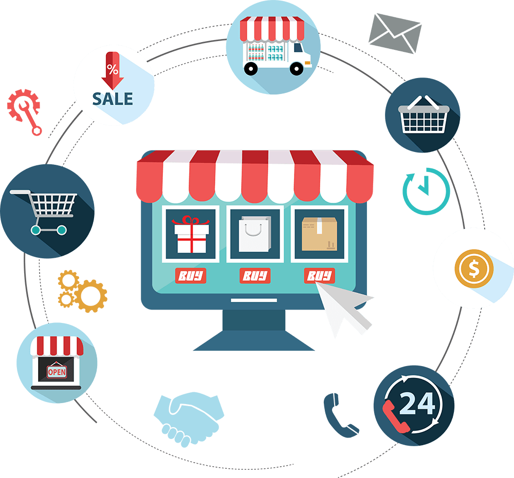 Top dropshipping website built for success Agency