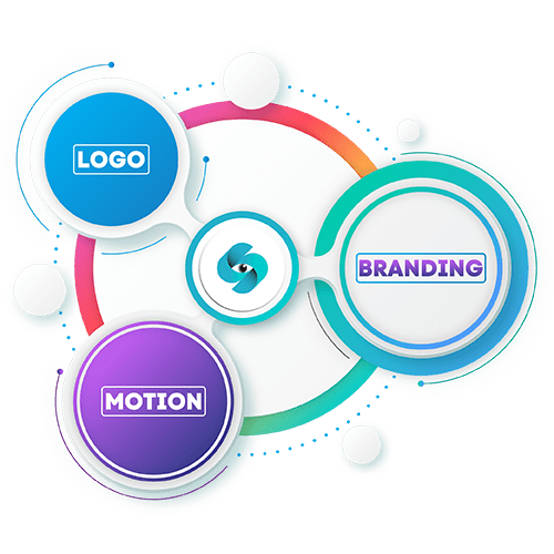 Infographics Design Services - Visually Engaging & Informative Designs