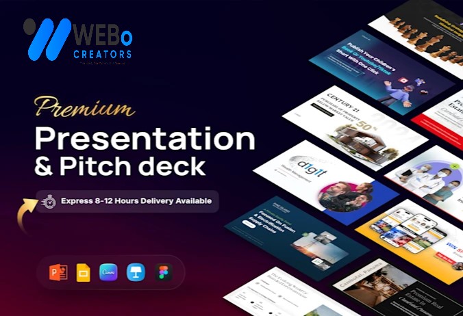 Professional Custom Presentation Design Services | PowerPoint Designers