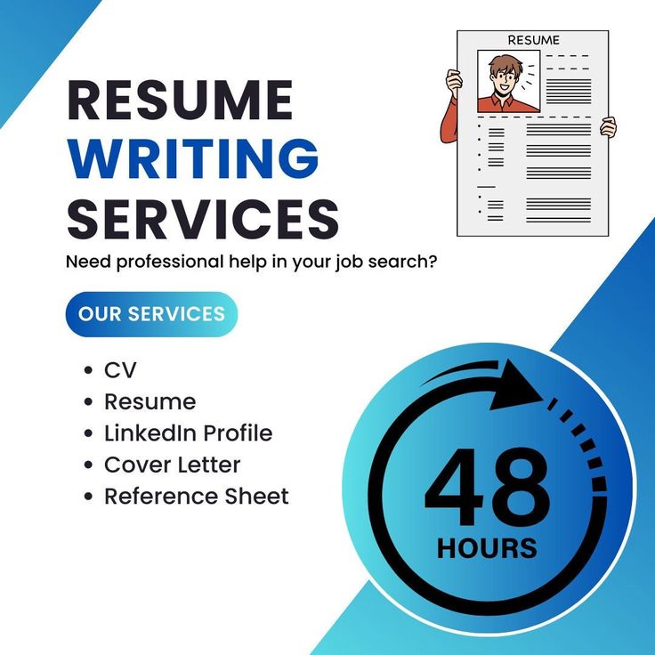 Top Resume Writing Agency