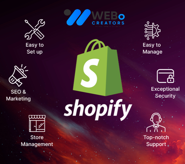 Shopify Marketing Experts to grow your Traffic, Sales & Profits Services